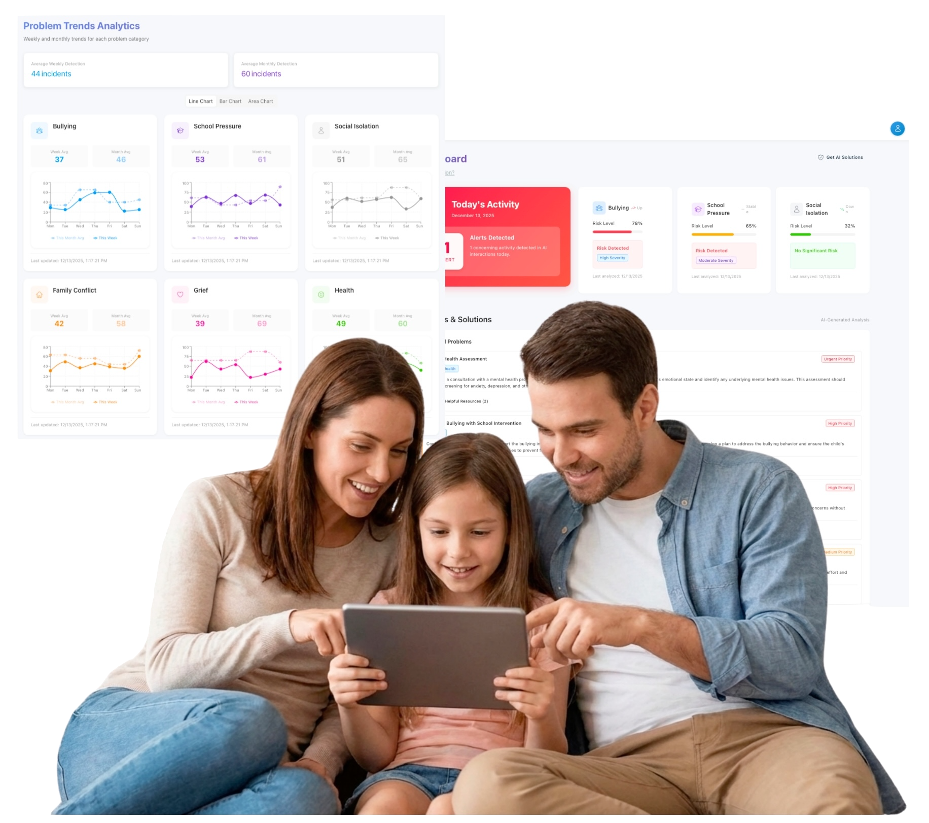 Family using Stay Aware AI